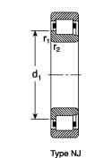 Cylindrical Roller Bearings