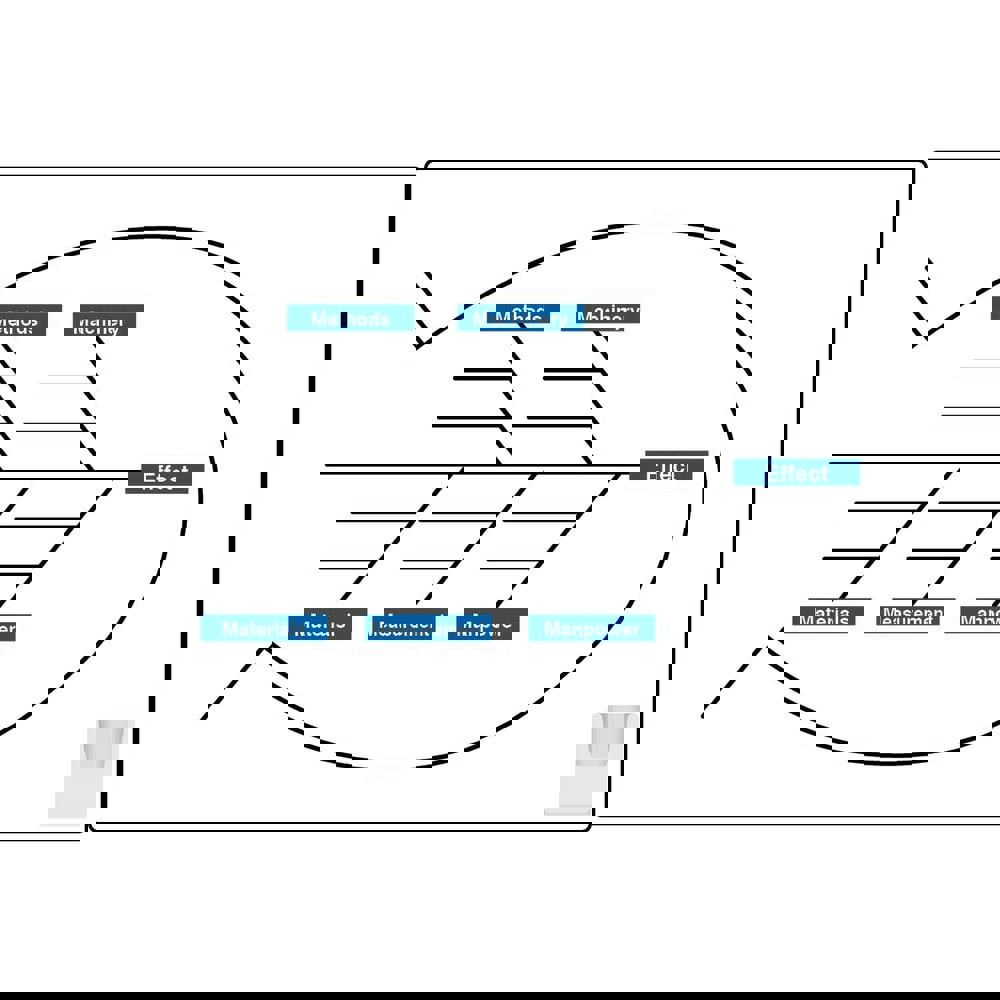 Whiteboards & Magnetic Dry Erase Boards; Board Material: Aluminum ; Frame Material: No Frame ; Height (Inch): 32 ; Width (Inch): 2-1/2 ; Magnetic: No ; Erasure Type: Dry