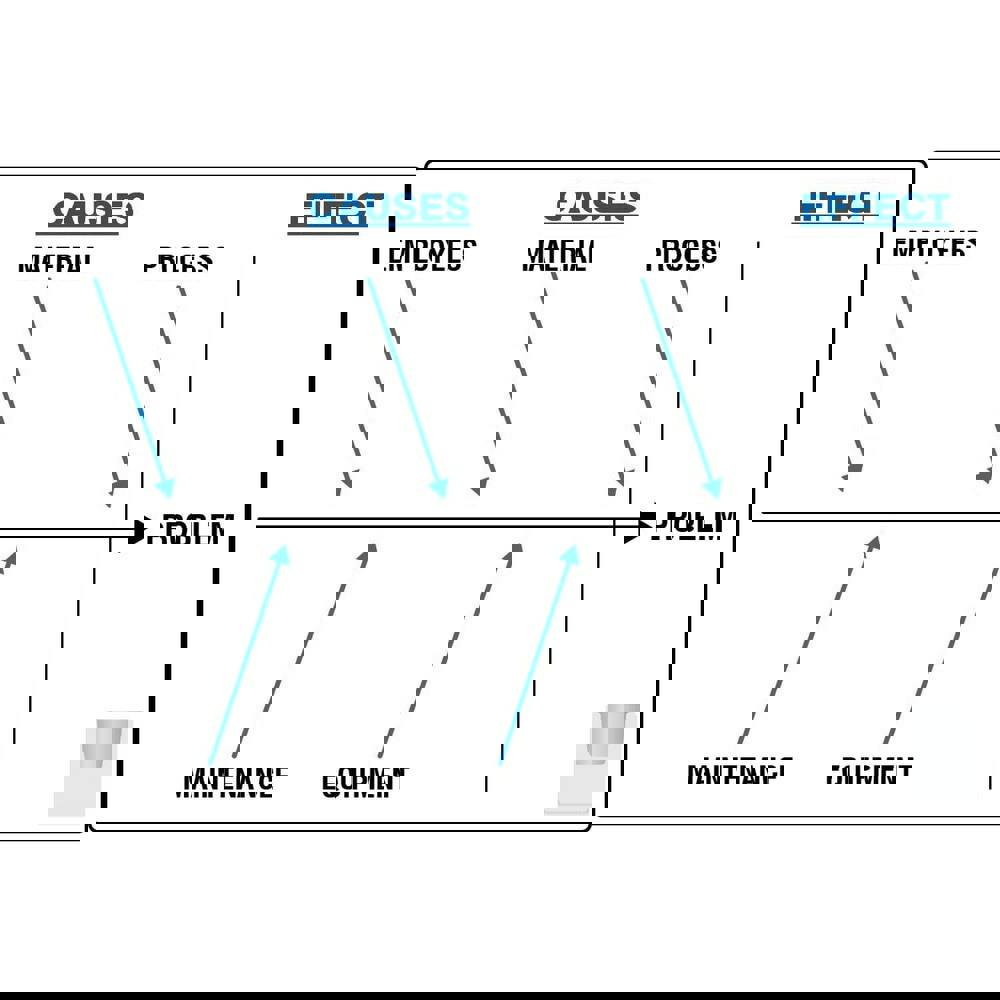 Whiteboards & Magnetic Dry Erase Boards; Board Material: Aluminum ; Frame Material: No Frame ; Height (Inch): 32 ; Width (Inch): 2-1/2 ; Magnetic: No ; Erasure Type: Dry