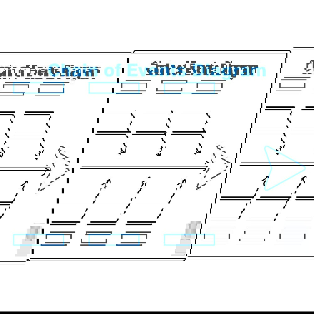 Whiteboards & Magnetic Dry Erase Boards; Board Material: Aluminum ; Frame Material: No Frame ; Height (Inch): 32 ; Width (Inch): 2-1/2 ; Magnetic: No ; Erasure Type: Dry