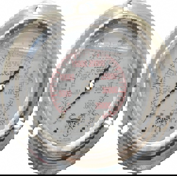 Pressure Gauge: 2-1/2