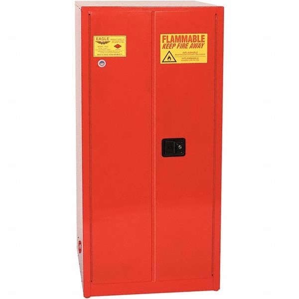 Standard Cabinet: Self-Closing, 5 Shelf, Red