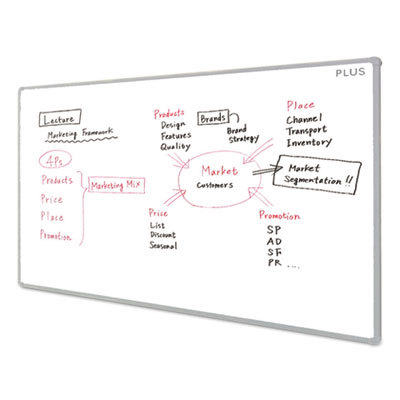 BOARD,MTG SYNC,WH