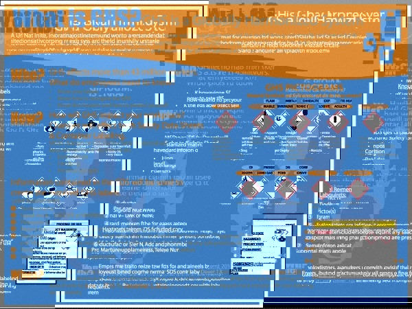 GHS General Safety & Accident Prevention Training Kit