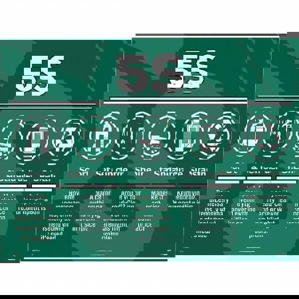 Training & Safety Awareness Posters; Subject: General Safety & Accident Prevention ; Training Program Title: 5S ; Message: 5S SORT SET IN ORDER ; Text & Graphics Color: White