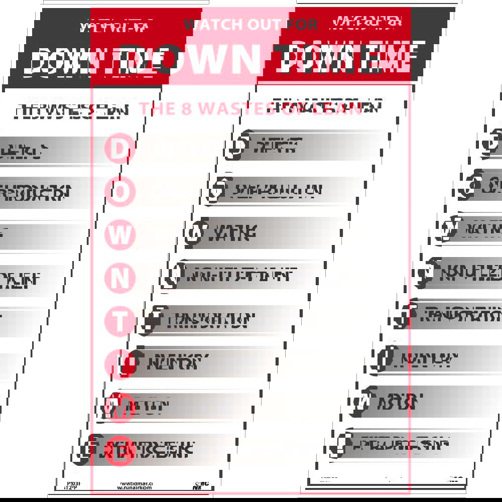 Training & Safety Awareness Posters; Subject: Teamwork ; Training Program Title: 5S; General Training Series ; Message: 8 Wastes of Lean (Downtime)