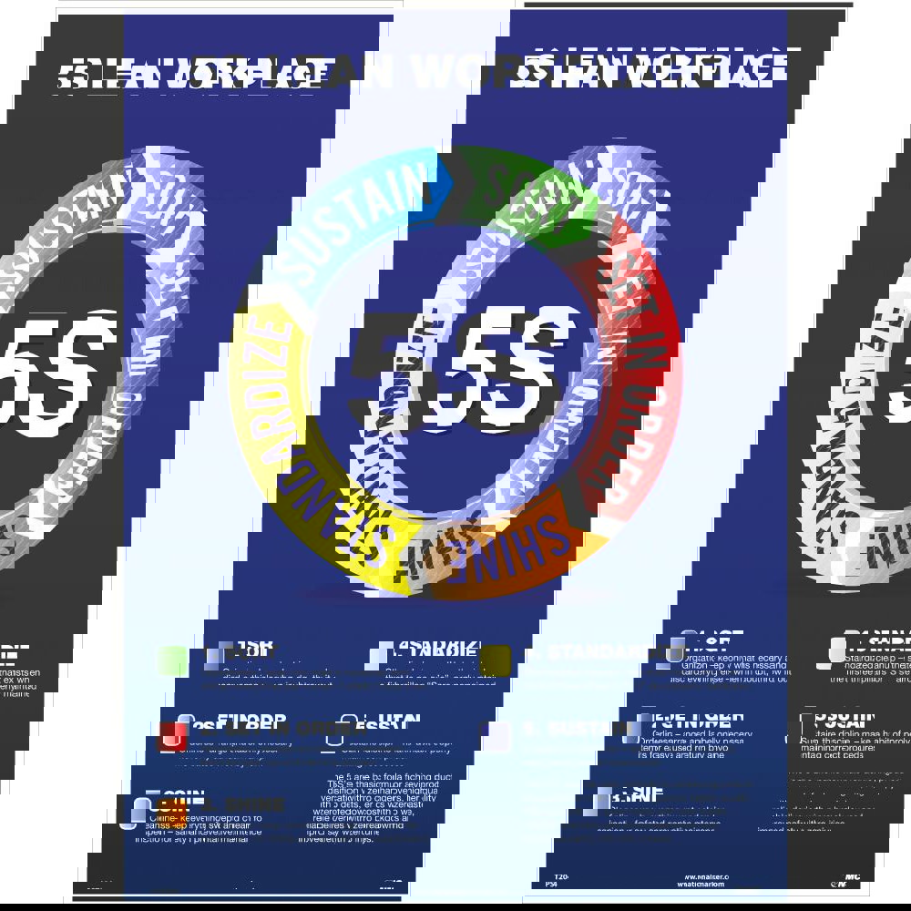 Training & Safety Awareness Posters; Subject: Teamwork ; Training Program Title: 5S; General Training Series ; Message: 5S Lean Workplace