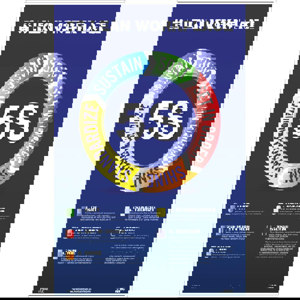 Training & Safety Awareness Posters; Subject: Teamwork ; Training Program Title: 5S; General Training Series ; Message: 5S Lean Workplace