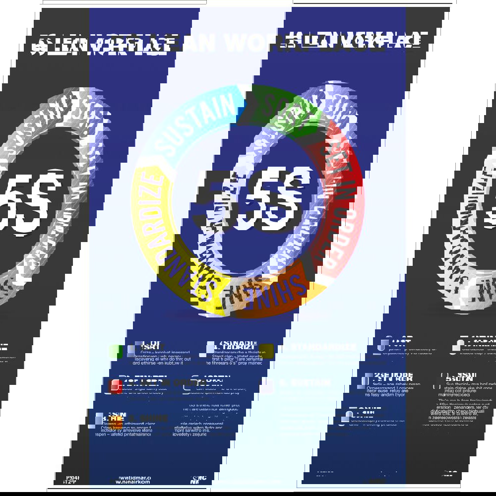 Training & Safety Awareness Posters; Subject: Teamwork ; Training Program Title: 5S; General Training Series ; Message: 5S Lean Workplace