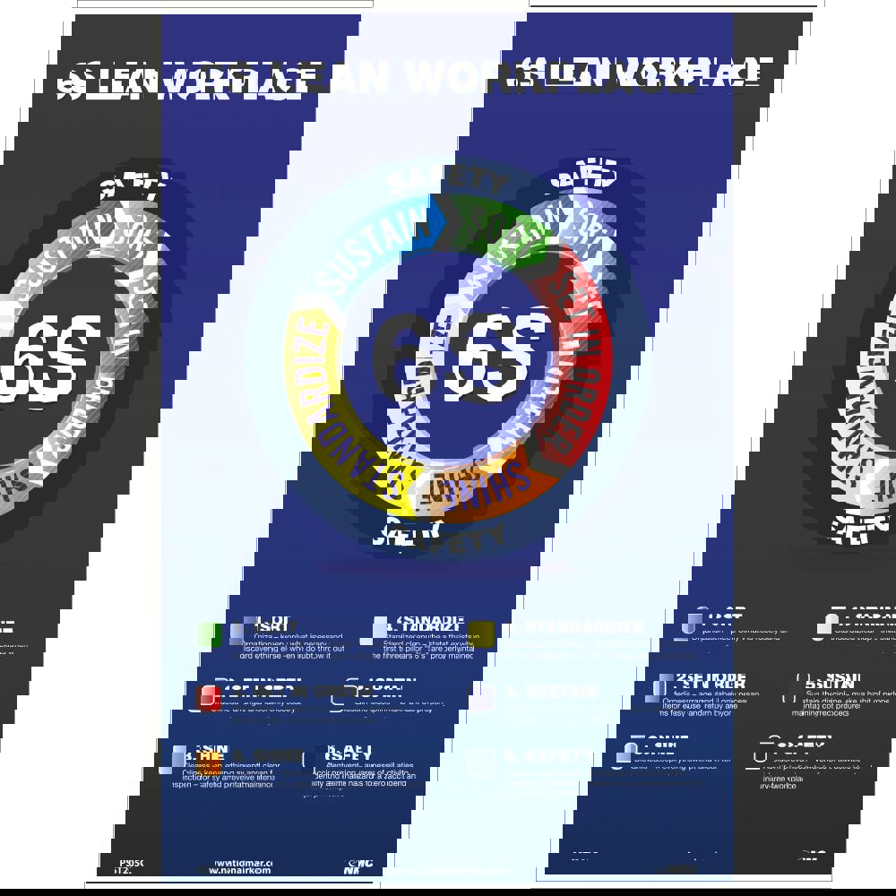 Training & Safety Awareness Posters; Subject: Teamwork ; Training Program Title: 5S; General Training Series ; Message: 6S Lean Workplace