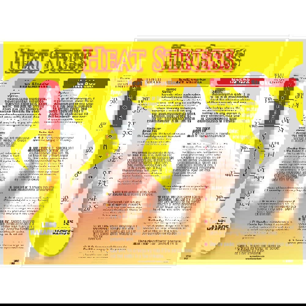 Training & Safety Awareness Posters; Subject: General Safety & Accident Prevention ; Training Program Title: Heat Stress ; Message: Heat Stress