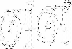Idler Pulleys-V-Uhmw