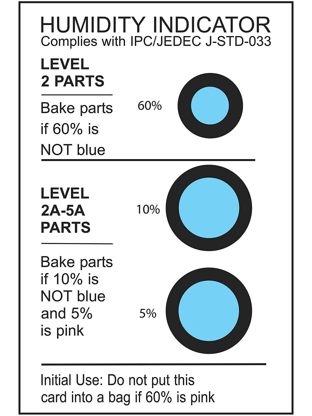 Humidity Indicators - 5-60%. Sold in mul