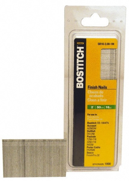 Pneumatic Finishing: 2