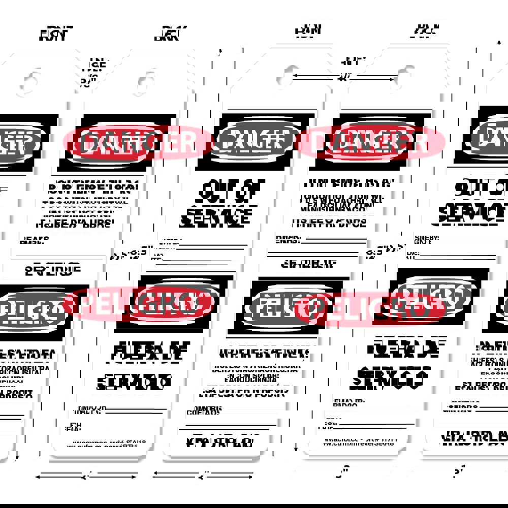Safety & Facility Tags; Message Type: Ac