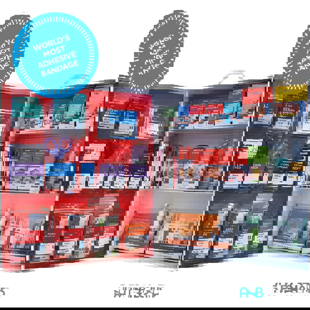 577 Pc Refill for Industrial First Aid First Aid Kit for 100: Portable & Wall, ANSI Z308.1-2021