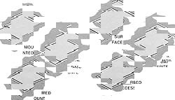 Heater Accessories; Accessory Type: 2 x 4 ' Surface Mounting Frame