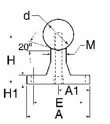 25mm Shaft Diam, 60mm Base Width, Steel Shaft, Aluminum Rail, Round Shaft Assemblies
