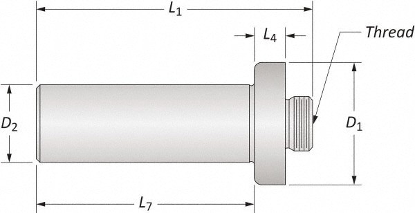 Boring Head Straight Shank: Threaded Mount