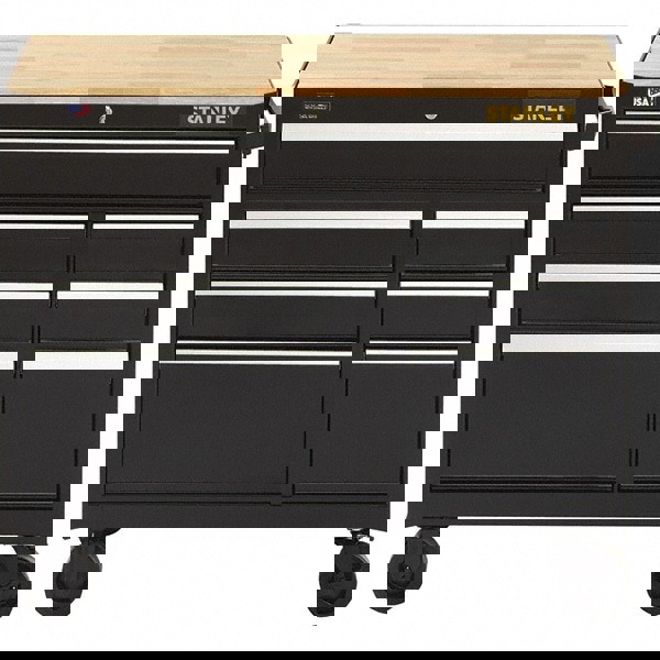 Mobile Service Workbench Mobile Work Center: 18