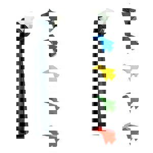 MULTI HD FIN TOOL KIT 8-14