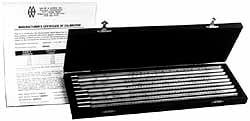 Glass Thermometers
