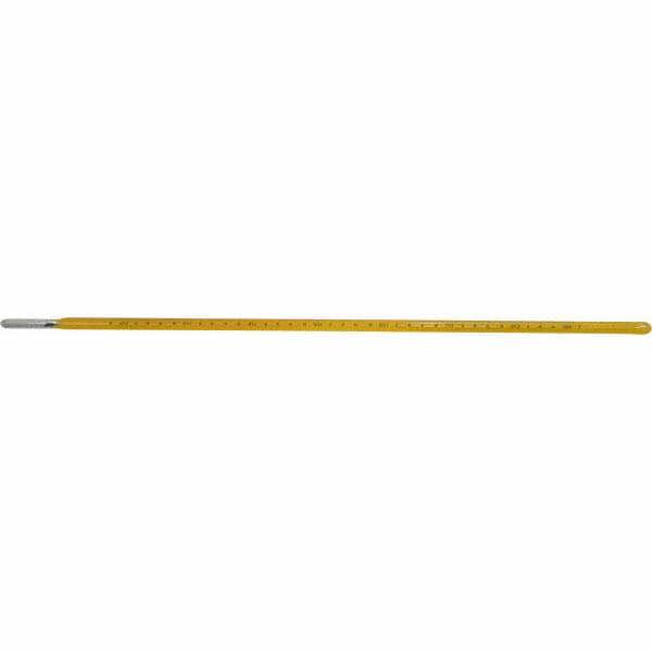 Glass Thermometers