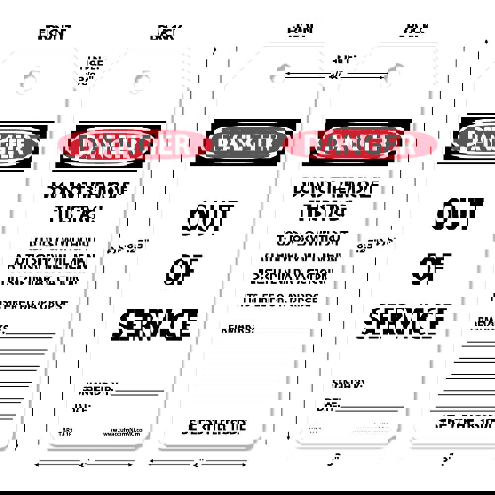 Safety & Facility Tags; Message Type: Ac