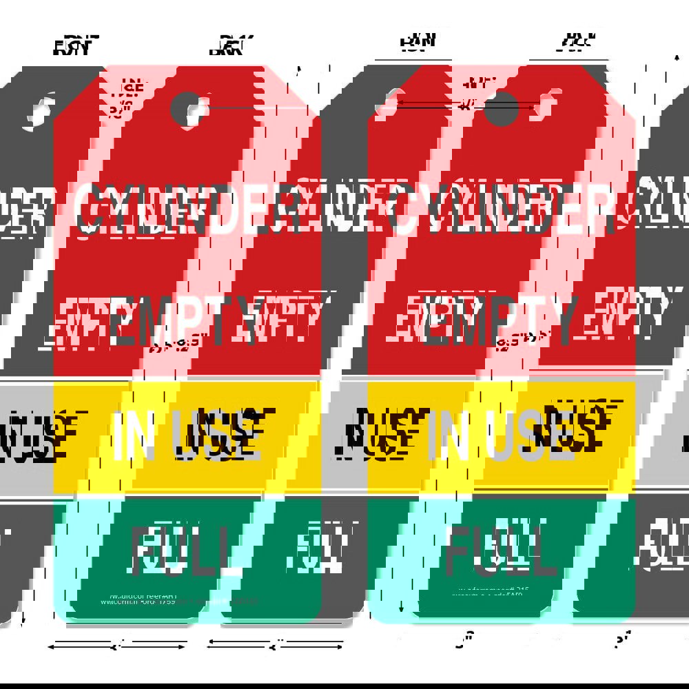 Safety & Facility Tags; Message Type: In