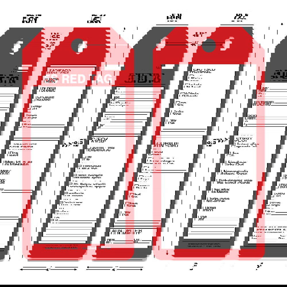 Safety & Facility Tags; Message Type: Qu