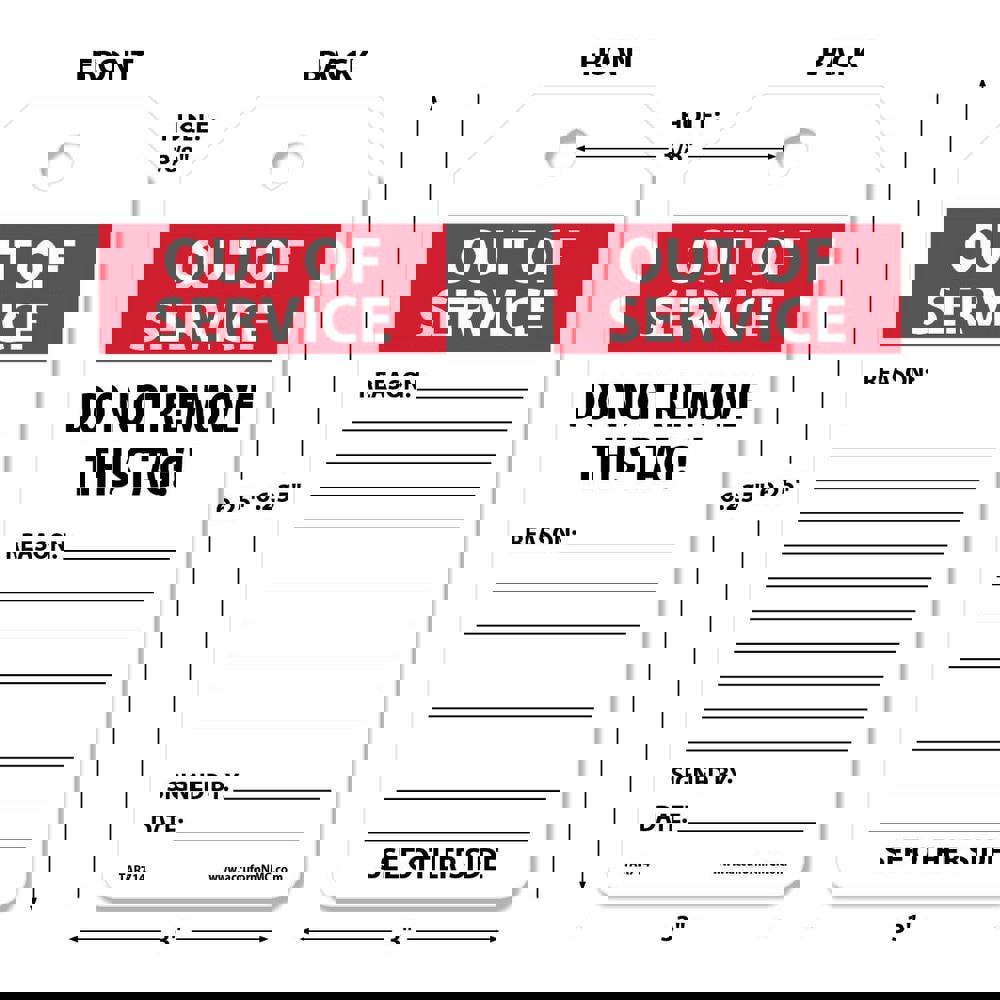 Safety & Facility Tags; Message Type: Ac