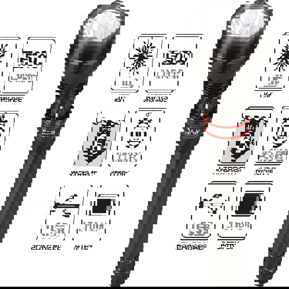 Handheld Flashlight: LED, 1,500 Lumens