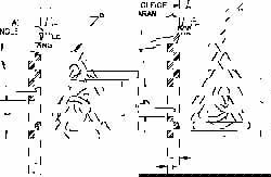 Tenth Set Boring Heads