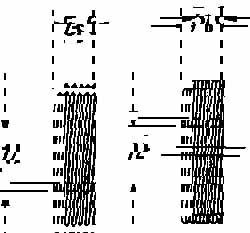 Thread Roll: #4-40 UNC