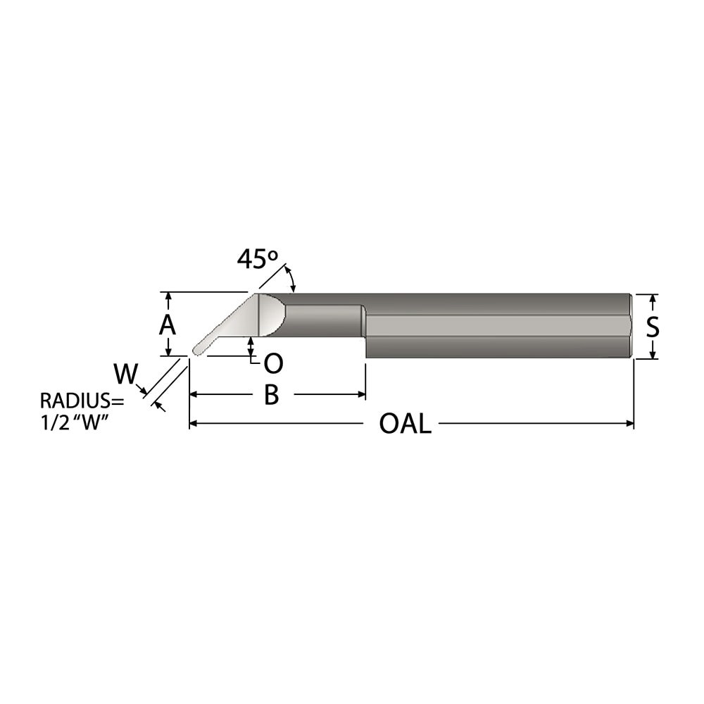 Grooving Tool: Undercut