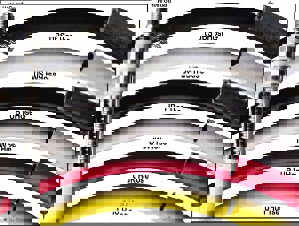 Washdown Hose: Ethylene Propylene Diene Monomer