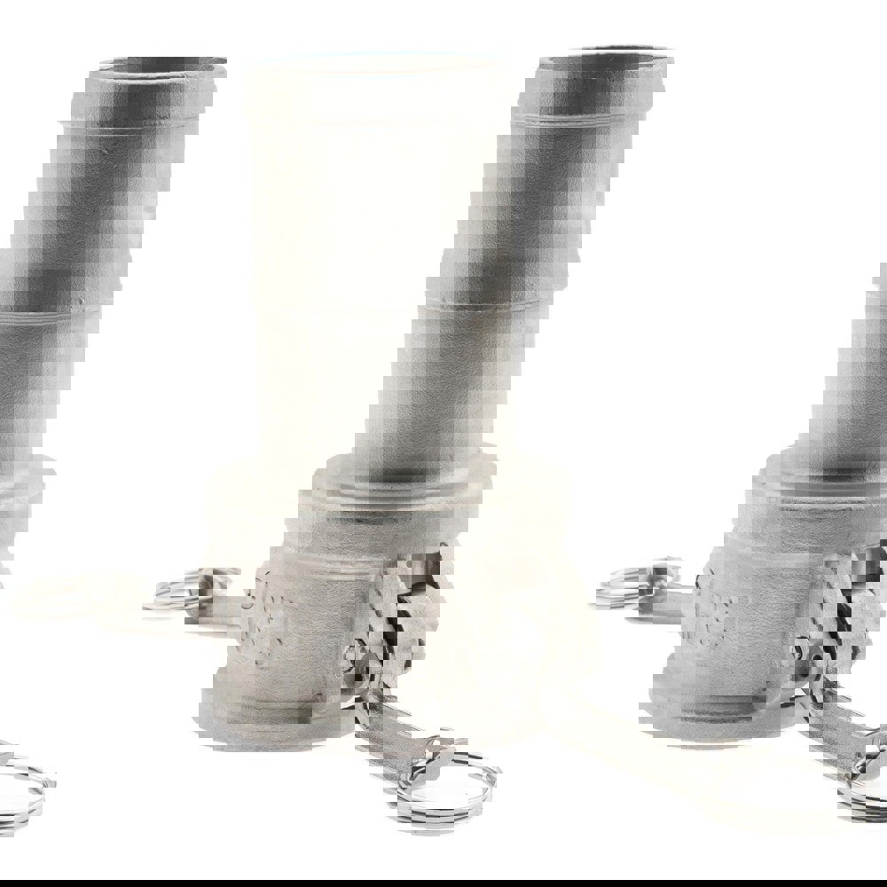 Cam & Groove Coupling: