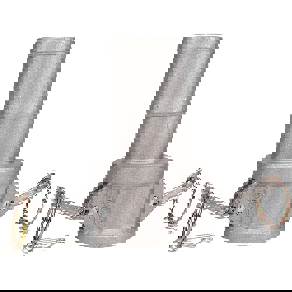 Cam & Groove Coupling: