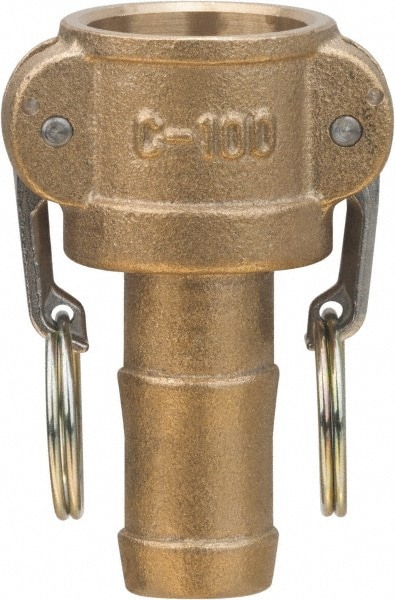 Cam & Groove Coupling: