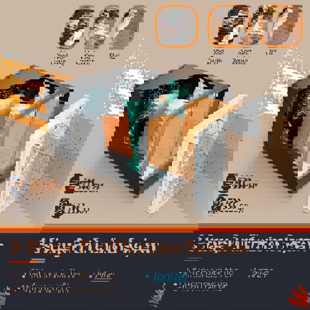 Dehumidifiers; Dehumidifier Type: Smart Wi-Fi ; Saturation Capacity: 180 PPD ; Depth (Inch): 29 ; Volume Capacity: 28 gal