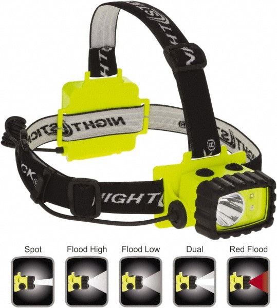 Free Standing Flashlight: LED