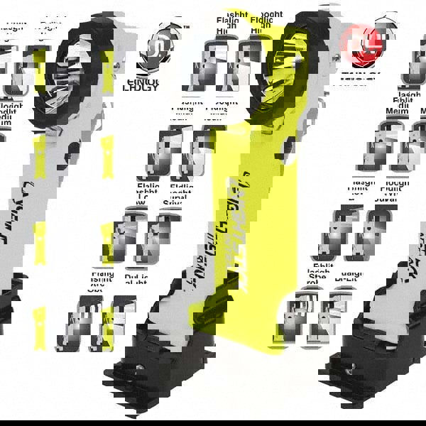 Right Angle Handheld Flashlight: LED, 205 Lumens, 27 hr Max Run Time, Rechargeable Lithium-ion Battery (Included), Max Beam Distance: 401 m