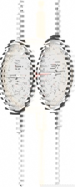 Metric Test Indicators